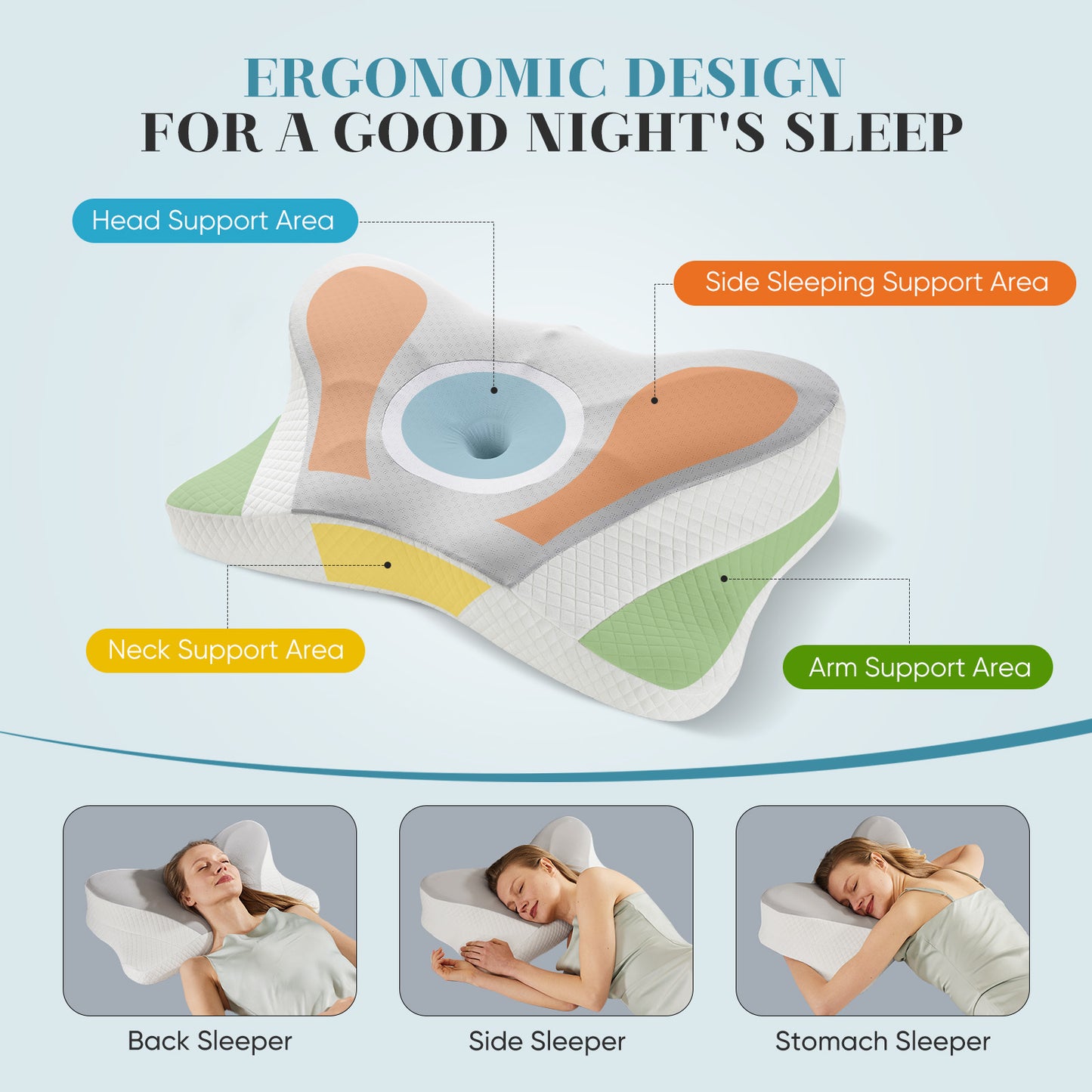 Foam Neck Pillow