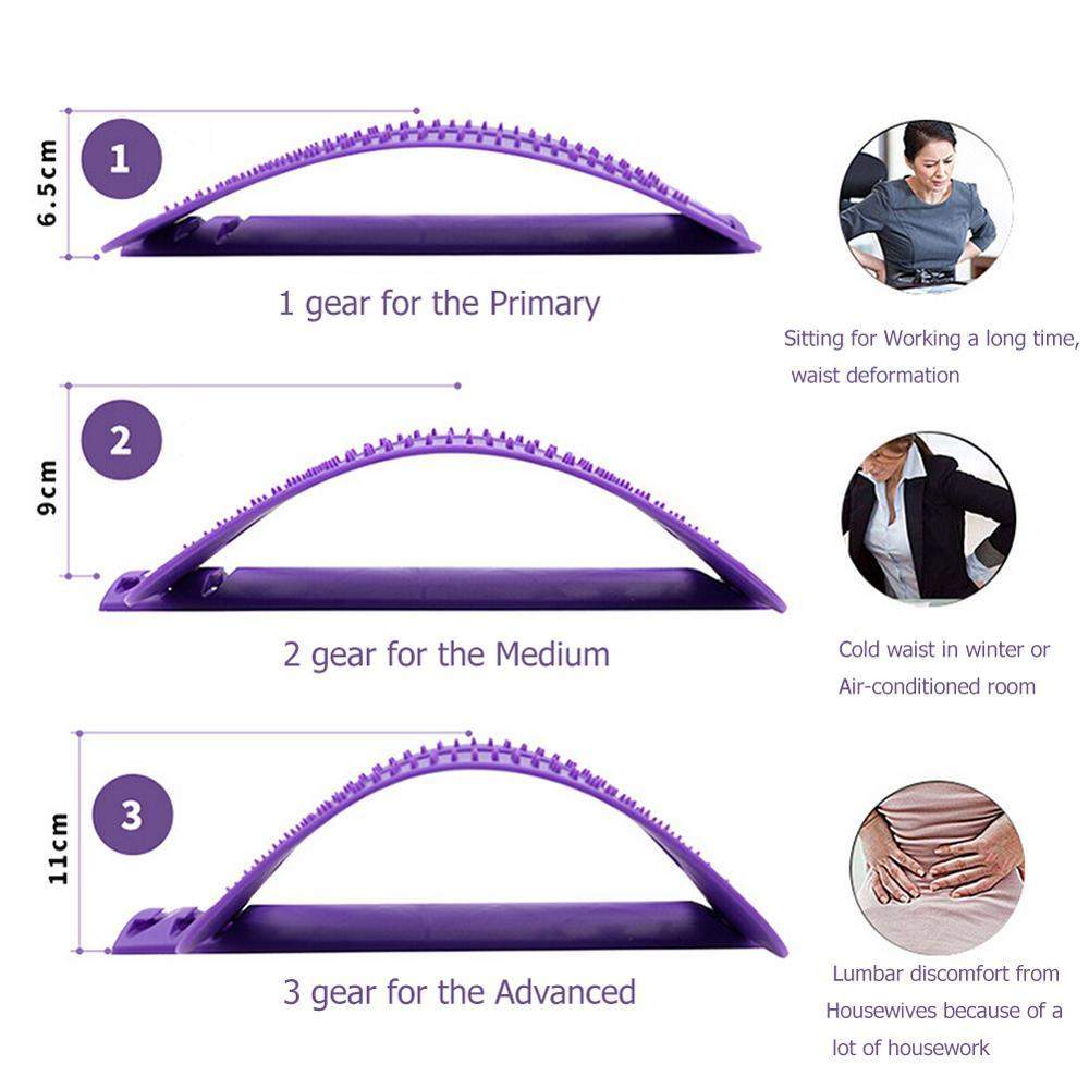 Back Pain Relief