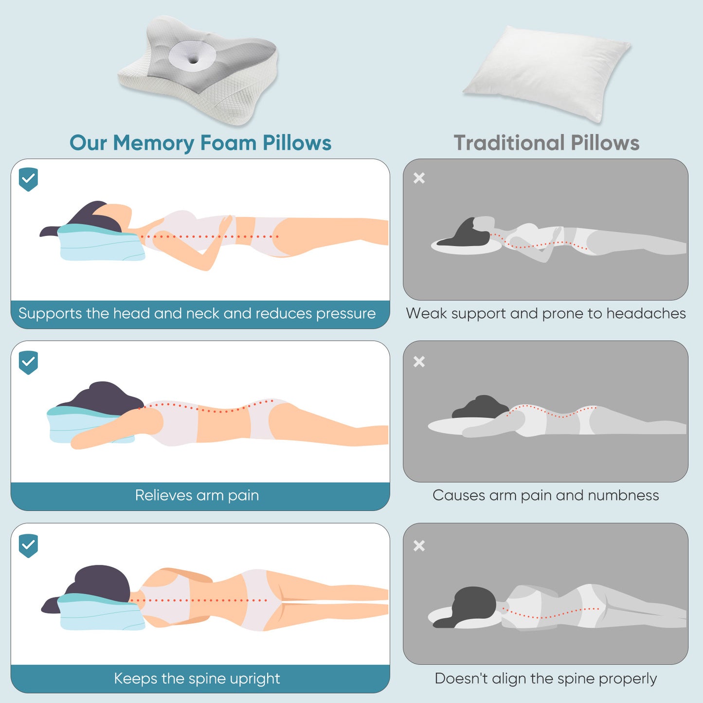 Foam Neck Pillow
