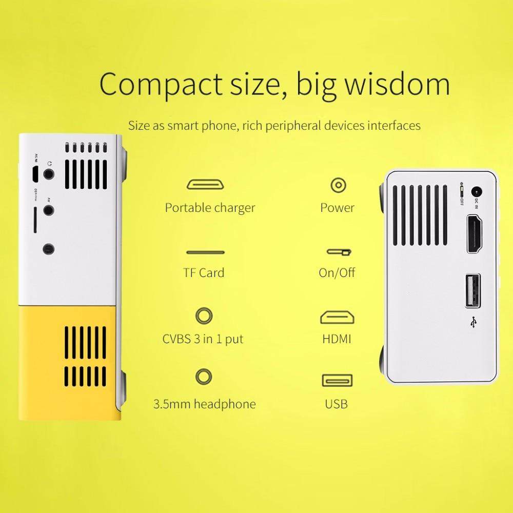 Mini 1080P LED Projector
