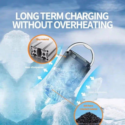 Car Mini Charger