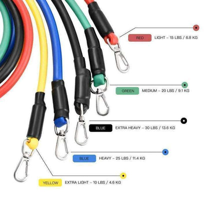 Resistance Band Workout